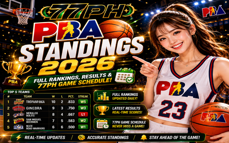 pba standing 2026